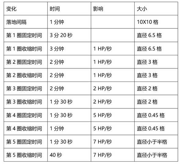 澳门六星彩历史开奖记录查询表汇总，揭秘历史数据中的奥秘