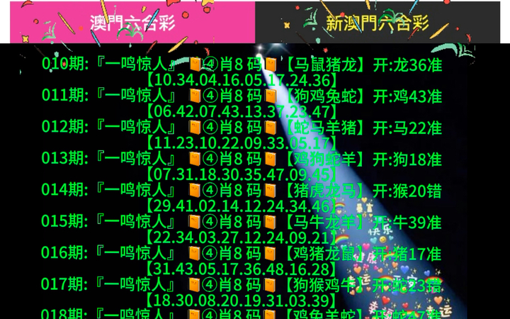 澳门六星彩开奖号码查询一览表，最新开奖结果全解析
