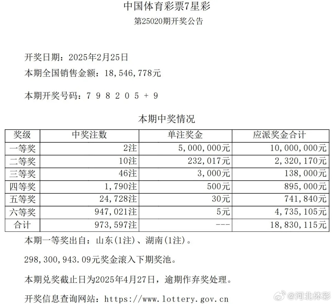 澳门六星彩开奖号码查询，最新结果今日揭晓