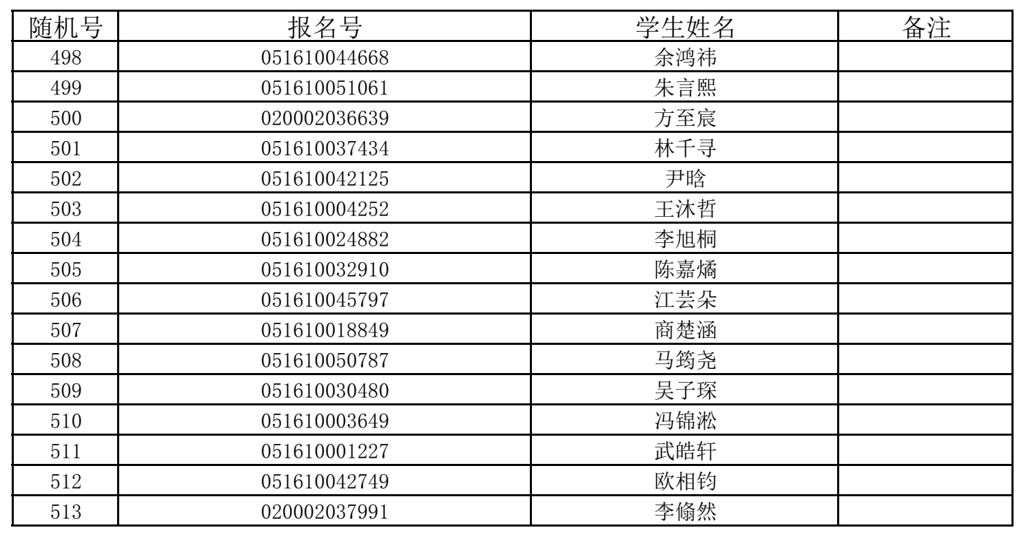 澳门六星彩开奖号码查询，最新消息表与深度解析
