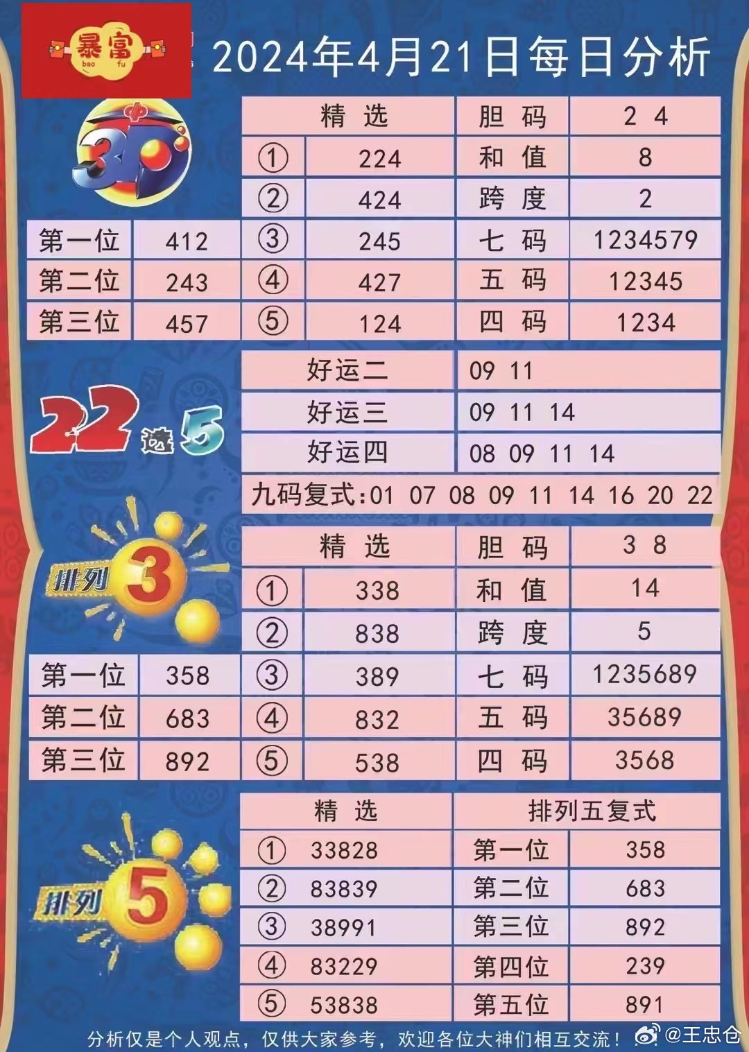 澳门六星彩今日开奖号码查询，最新消息与开奖结果深度解析
