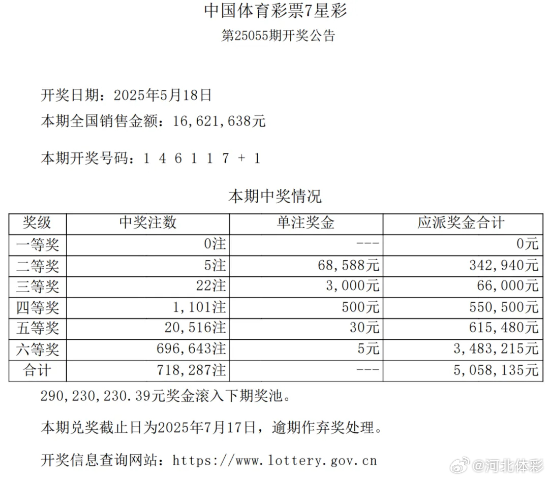 澳门六星彩今日开奖号码揭秘，最新消息与开奖趋势分析