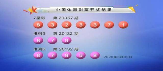 澳门六星彩今日开奖揭秘，探寻幸运号码的奥秘