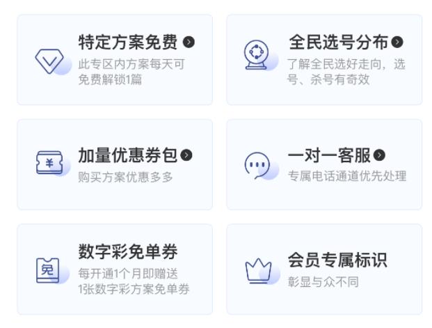 澳门六星彩天天开奖图库记录软件，特点分析与功能详解