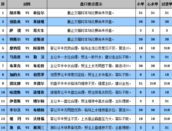 澳门六星彩，86期开奖记录的深度解析与趋势探讨
