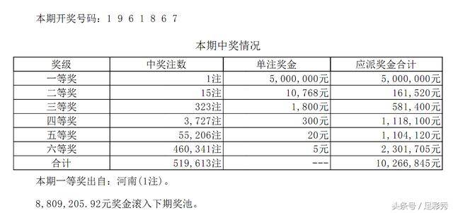澳门六星彩，86期开奖结果查询与彩民心路历程