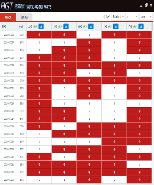 澳门六台彩开奖记录最新消息今日揭晓，透视彩市风云，共赏幸运时刻