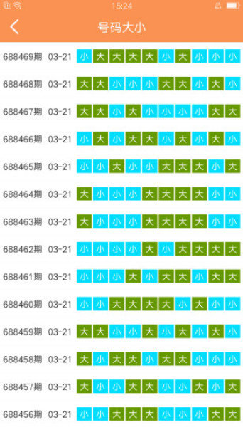 澳门六星彩天天开奖图库记录最新302期汇总分析