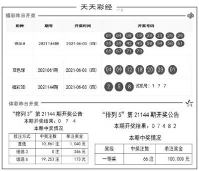 澳门六星彩天天开奖图库记录最新汇总表，揭秘背后的真相与风险