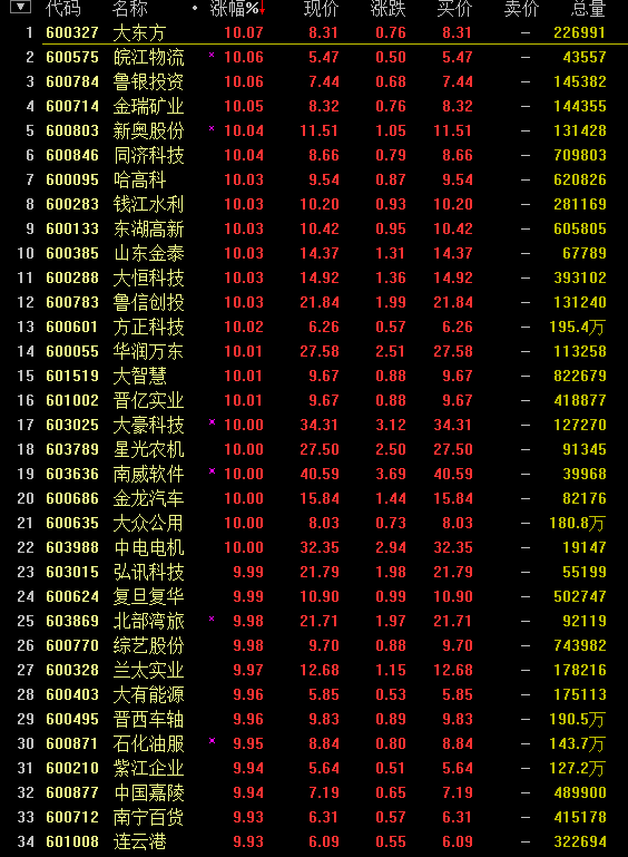澳门六星彩天天开奖图库记录最新汇总302期，揭秘数字背后的奥秘