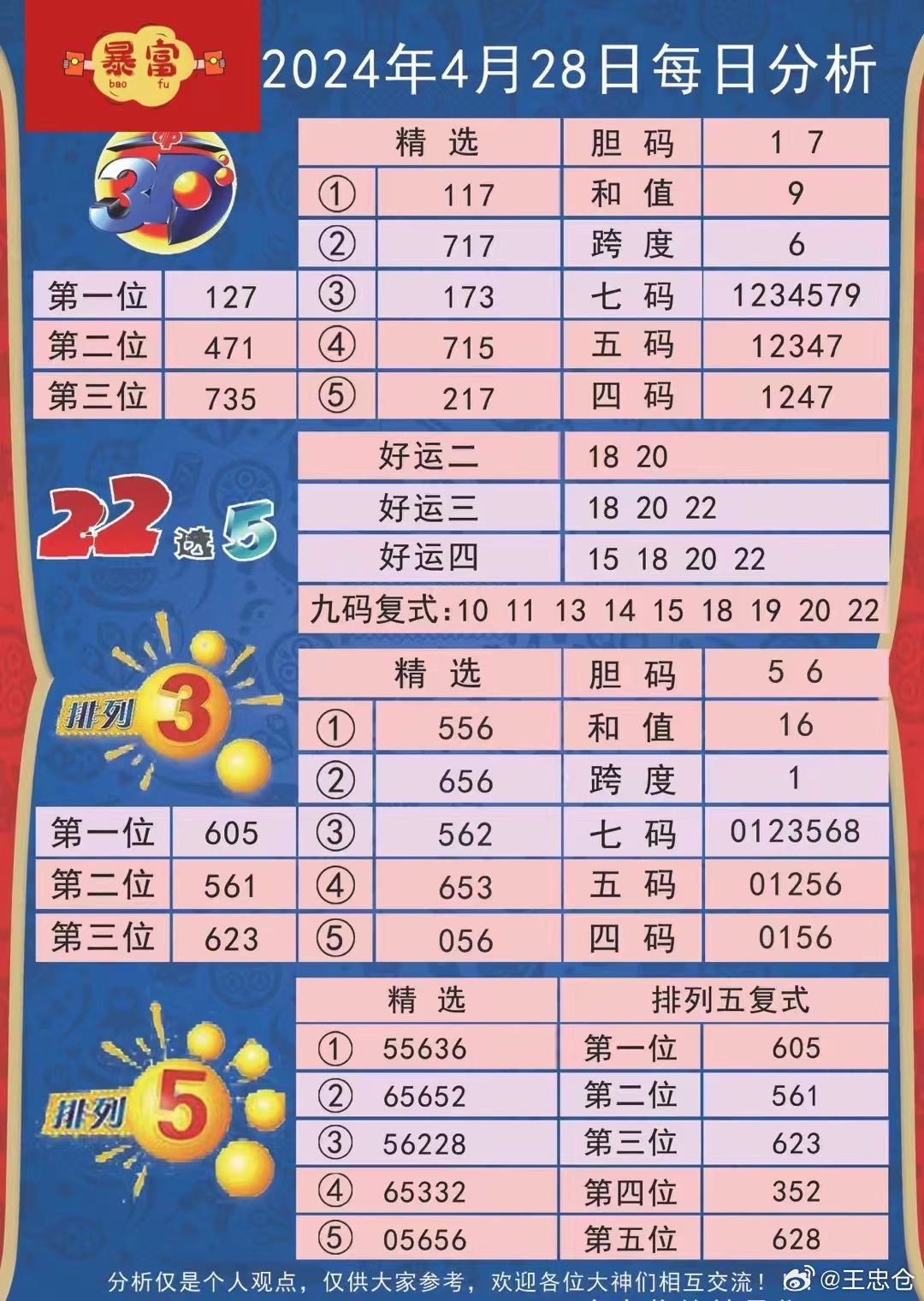 澳门六星彩，2022年129期天天开奖的幸运之旅