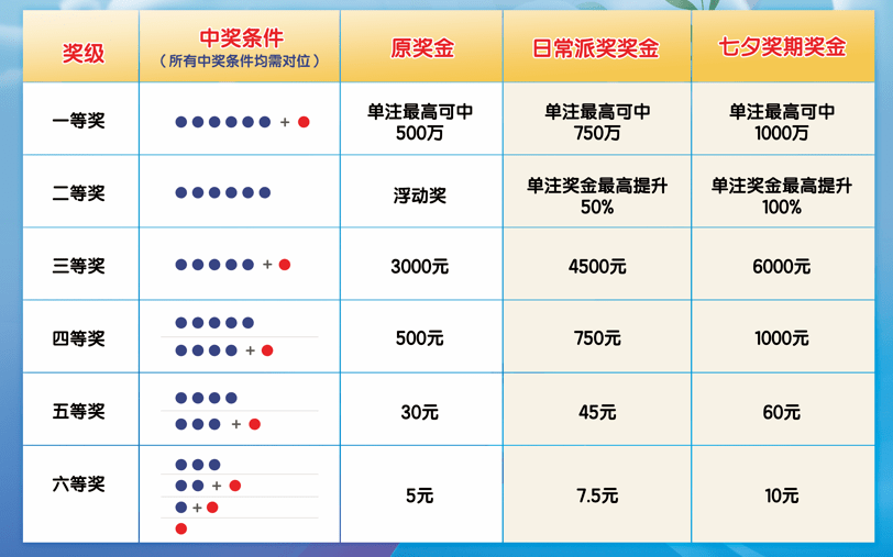 澳门六星彩，11月9日天天开奖的幸运之旅