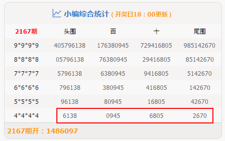 澳门六星彩历史开奖记录的深度解析，一般大小顺序的奥秘
