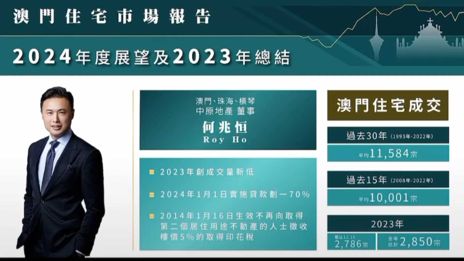 澳门六星彩资料分析预测，2023年最新策略与技巧