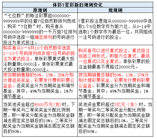 澳门六星彩9点05分最新消息揭秘，一场数字游戏的背后与意义