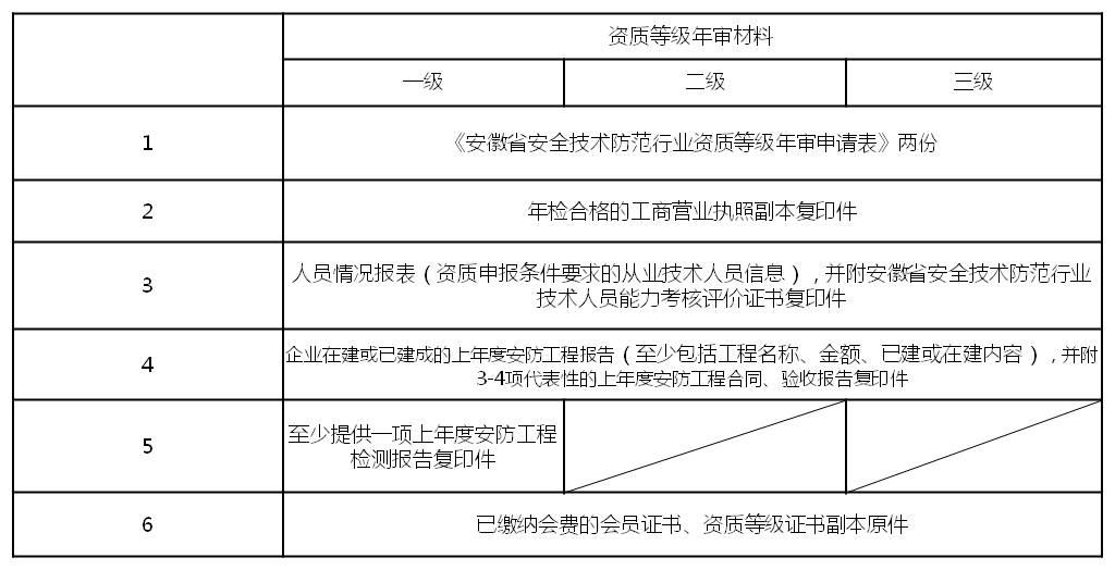 澳门六采资料免费资料，安全、合法查询的网站指南