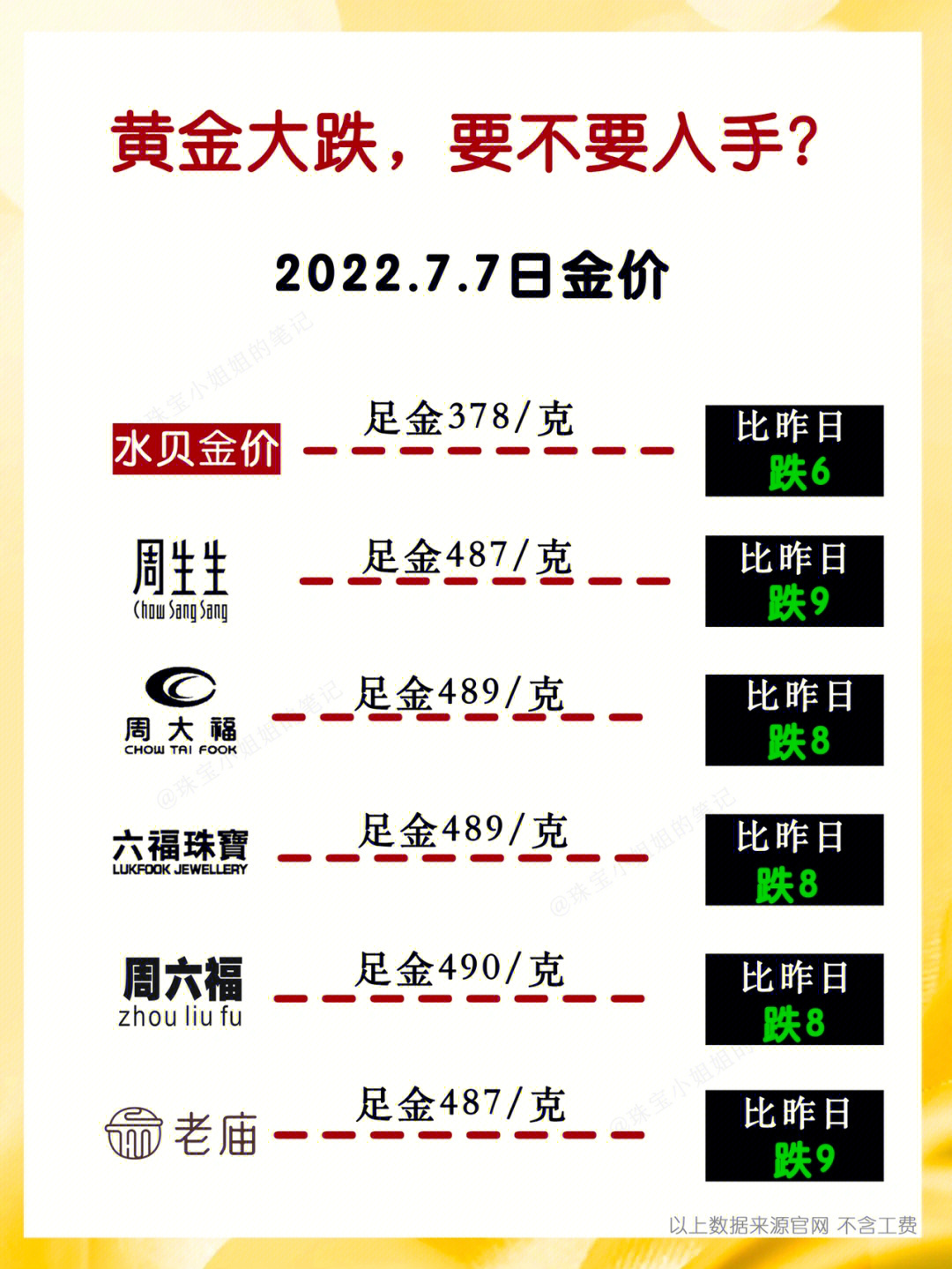 澳门六福今日金价，最新消息与价格动态分析